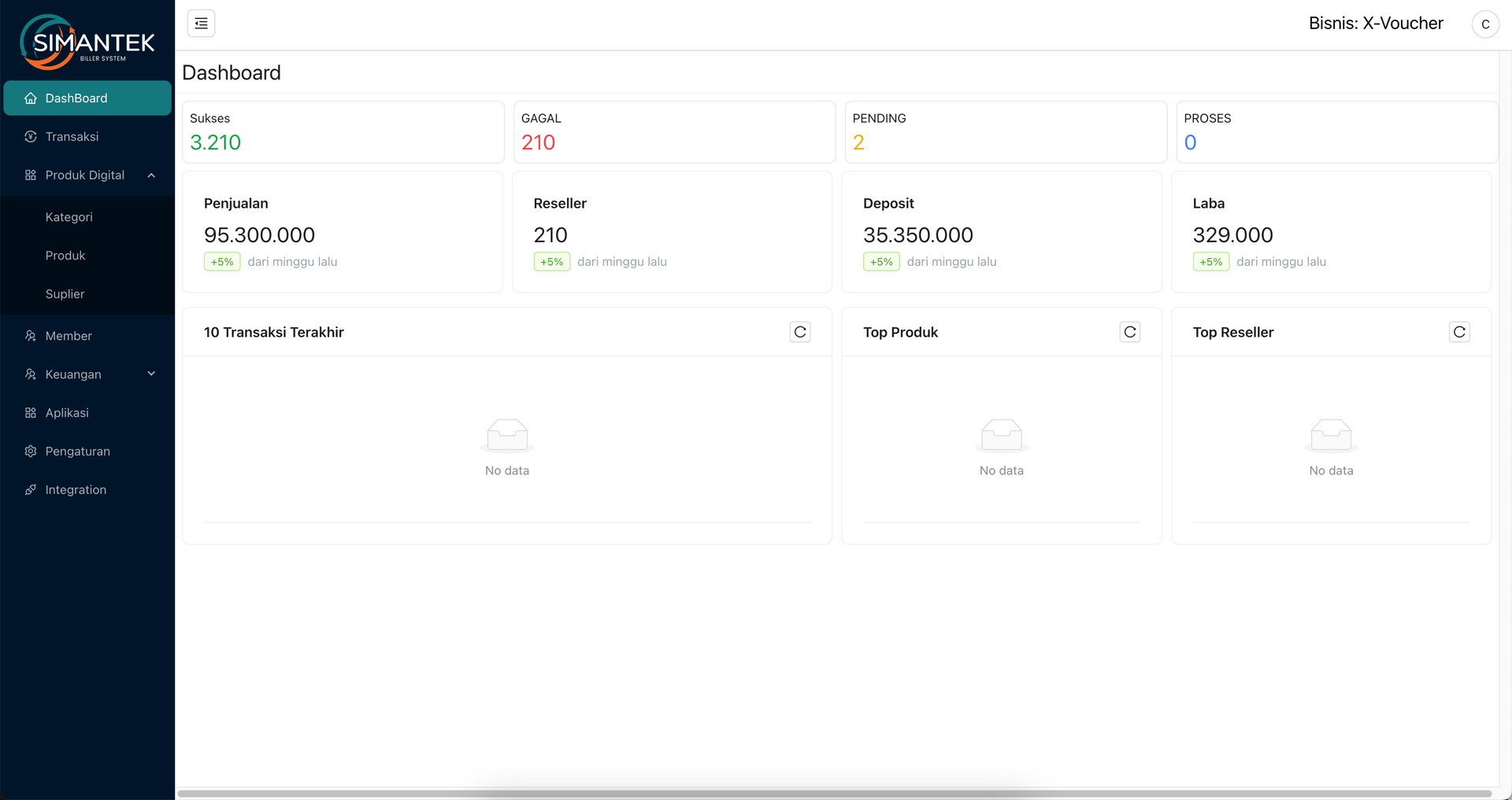 Dashboard Illustration